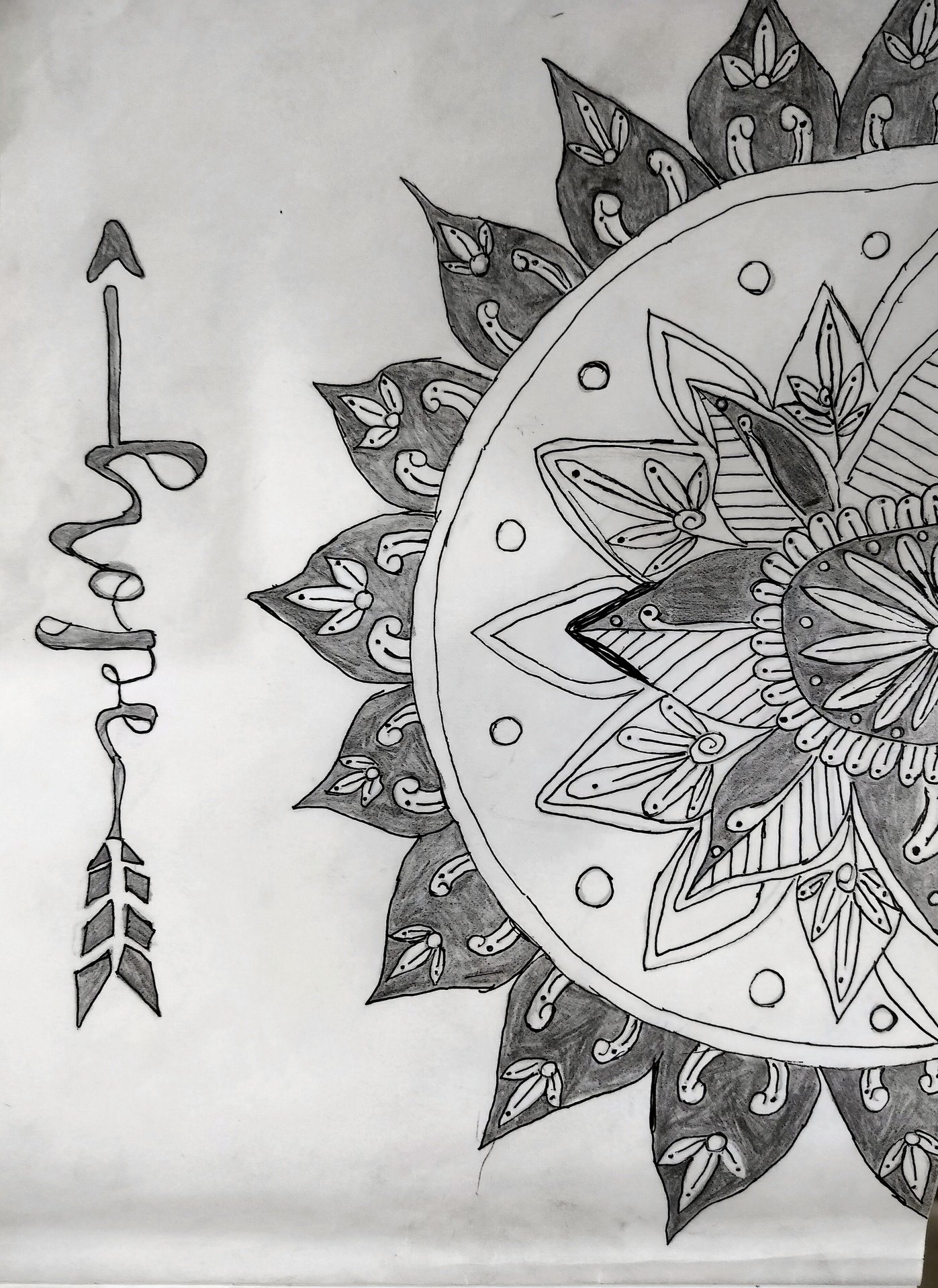 Hope & Direction - Siri Art Classes Whitefield